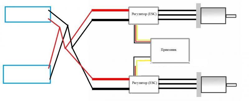 Схема подключения регулятора оборотов на rc модели. Подключение регулятора скорости к приемнику. Схема подключения рм-2м. Регулятор напряжения стабилизатора рм 2 м. Как подключить регулятор напряжения 220в схема подключения.